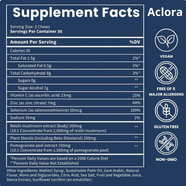 Prostate Health chews